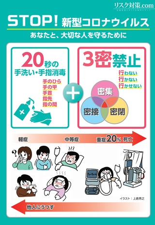 あなたと 大切な人を守るための普及啓発ポスター 新型コロナウイルス対策ツール リスク対策 Com 新建新聞社