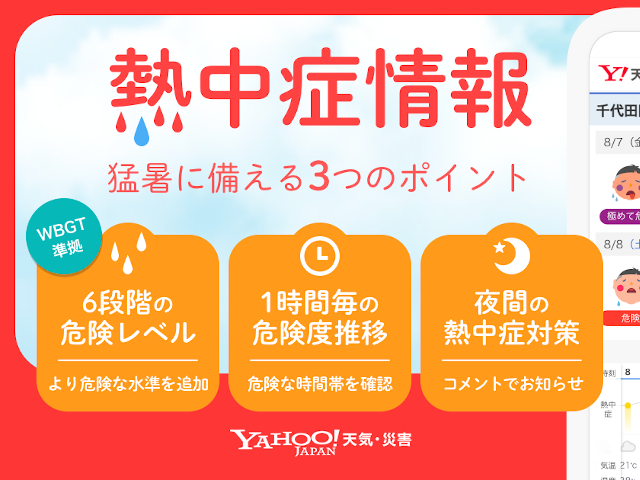 1時間ごとに全国の熱中症危険度予報 ニュープロダクツ リスク対策 Com 新建新聞社