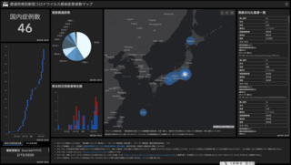 コロナ ウイルス 感染 者 マップ