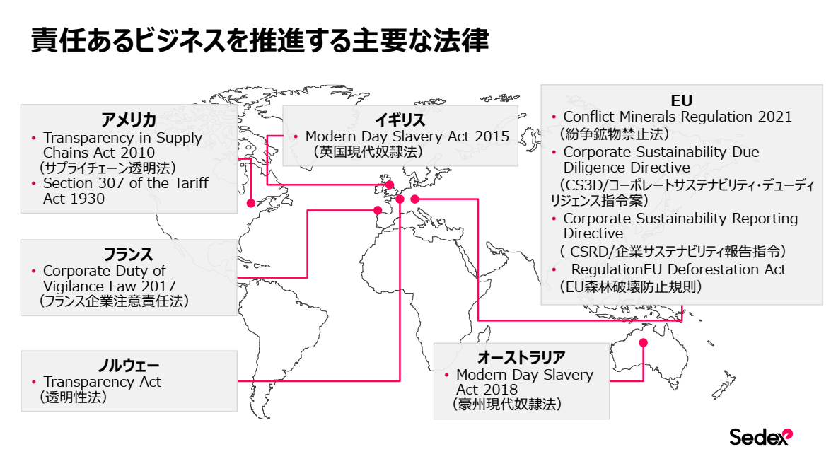 リスク評価はサプライヤーの協力が不可欠