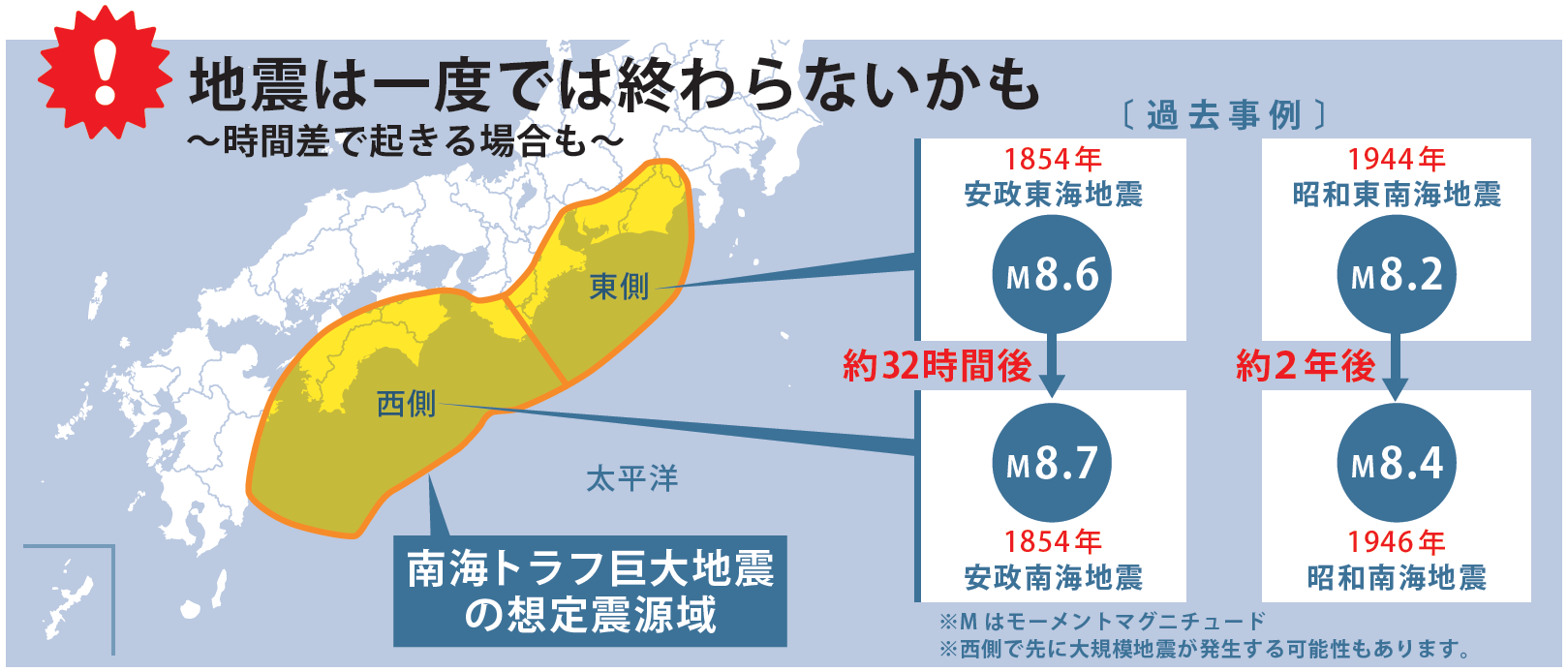 自然災害と企業の責任～自然災害から従業員を守る防災対策～