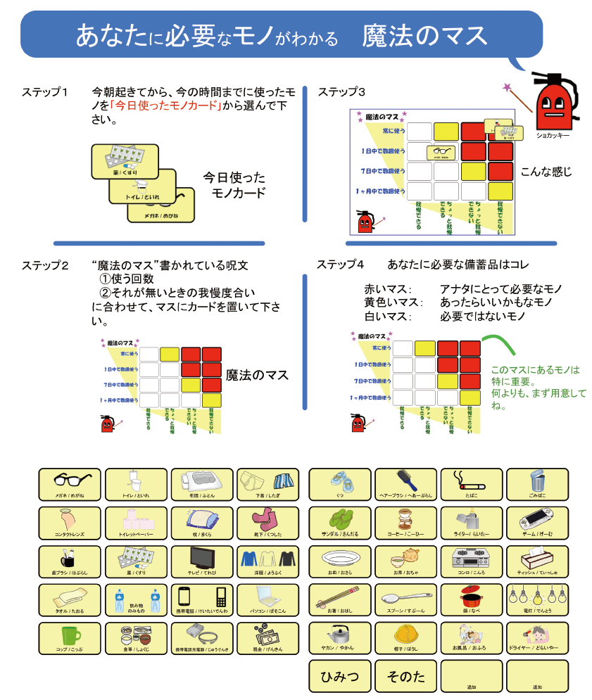 ゲーム感覚で備蓄を考える 魔法のマス 誌面情報 Vol51 リスク対策 Com 新建新聞社