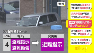 避難指示 に統一 違いがわかりにくい 防災 危機管理トピックス リスク対策 Com 新建新聞社