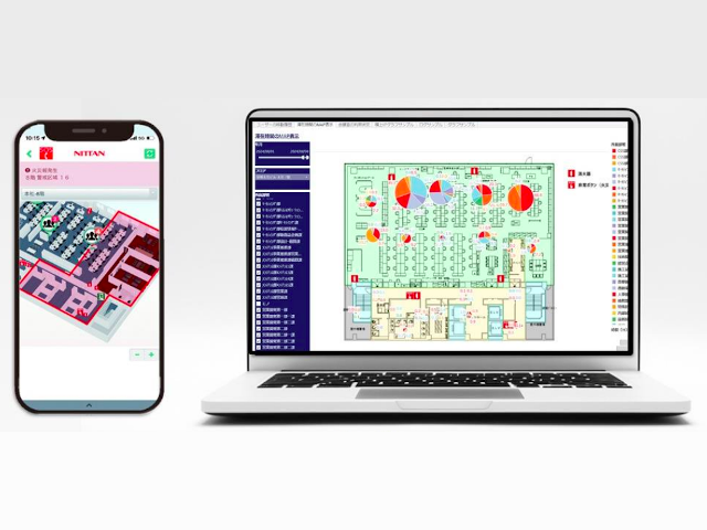 業務分析機能を備えた屋内位置情報システム