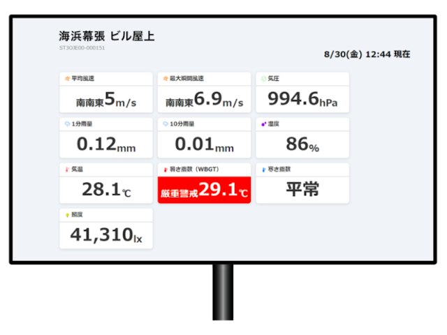 モニター表示の視認性が向上した小型気象IoTセンサー